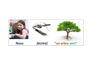 écrire3 (частина3)