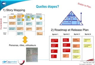 | Sector, Alliance, Offering
Quelles étapes?
1) Story Mapping
2) Roadmap et Release Plan
Insert "Title, Author, Date"
5© 2...