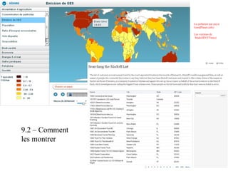 9.2 – Comment les montrer La pollution par pays( GoodPlanet .info) Les victimes de  Madoff ( NYTimes ) 