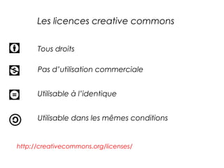 Les licences creative commons


      Tous droits

      Pas d’utilisation commerciale


      Utilisable à l’identique


      Utilisable dans les mêmes conditions


http://creativecommons.org/licenses/
 