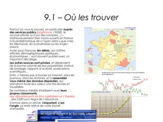 9.1 – Où les trouver
Partout où vous le pouvez, en particulier auprès
des services publics (Légifrance, l’INSEE, le
Journal officiel, la Cour des comptes…) –
malheureusement bien moins ouverts en France
à la problématique de « l’open data » que chez
les Allemands, les Scandinaves ou les Anglo-
saxons.
Autre souci français, les délais. Les chiffres
officiels, démographiques, politiques,
économiques… sont souvent publiés avec un
important décalage.
Les autres sources sont privées, et dépendent
de la bonne volonté de leur propriétaire: instituts
de sondage, rapports d’activité, publications
scientifiques…
Enfin, n’hésitez pas à fouiner sur Internet, dans les
journaux, dans les archives, et à rassembler
vous-même des données disparates, qui
prendront toute leur valeur une fois réunies et
visualisées.
De nombreux médias établissent aussi leurs
propres classements:
des départements les plus agréables sur L’Express
, des CGPI sur L’Argus de l’assurance…
Comme dans un article, l’important, c’est
l’angle. Le reste relève de votre travail
d’enquête.
 