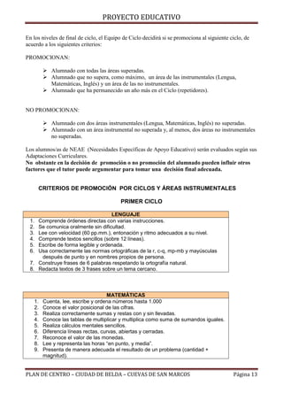 PROYECTO EDUCATIVO
En los niveles de final de ciclo, el Equipo de Ciclo decidirá si se promociona al siguiente ciclo, de
acuerdo a los siguientes criterios:
PROMOCIONAN:
 Alumnado con todas las áreas superadas.
 Alumnado que no supera, como máximo, un área de las instrumentales (Lengua,
Matemáticas, Inglés) y un área de las no instrumentales.
 Alumnado que ha permanecido un año más en el Ciclo (repetidores).

NO PROMOCIONAN:
 Alumnado con dos áreas instrumentales (Lengua, Matemáticas, Inglés) no superadas.
 Alumnado con un área instrumental no superada y, al menos, dos áreas no instrumentales
no superadas.
Los alumnos/as de NEAE (Necesidades Específicas de Apoyo Educativo) serán evaluados según sus
Adaptaciones Curriculares.
No obstante en la decisión de promoción o no promoción del alumnado pueden influir otros
factores que el tutor puede argumentar para tomar una decisión final adecuada.
CRITERIOS DE PROMOCIÓN POR CICLOS Y ÁREAS INSTRUMENTALES
PRIMER CICLO
LENGUAJE
Comprende órdenes directas con varias instrucciones.
Se comunica oralmente sin dificultad.
Lee con velocidad (60 pp.mm.), entonación y ritmo adecuados a su nivel.
Comprende textos sencillos (sobre 12 líneas).
Escribe de forma legible y ordenada.
Usa correctamente las normas ortográficas de la r, c-q, mp-mb y mayúsculas
después de punto y en nombres propios de persona.
7. Construye frases de 6 palabras respetando la ortografía natural.
8. Redacta textos de 3 frases sobre un tema cercano.
1.
2.
3.
4.
5.
6.

1.
2.
3.
4.
5.
6.
7.
8.
9.

MATEMÁTICAS
Cuenta, lee, escribe y ordena números hasta 1.000
Conoce el valor posicional de las cifras.
Realiza correctamente sumas y restas con y sin llevadas.
Conoce las tablas de multiplicar y multiplica como suma de sumandos iguales.
Realiza cálculos mentales sencillos.
Diferencia líneas rectas, curvas, abiertas y cerradas.
Reconoce el valor de las monedas.
Lee y representa las horas “en punto, y media”.
Presenta de manera adecuada el resultado de un problema (cantidad +
magnitud).

PLAN DE CENTRO – CIUDAD DE BELDA – CUEVAS DE SAN MARCOS

Página 13

 