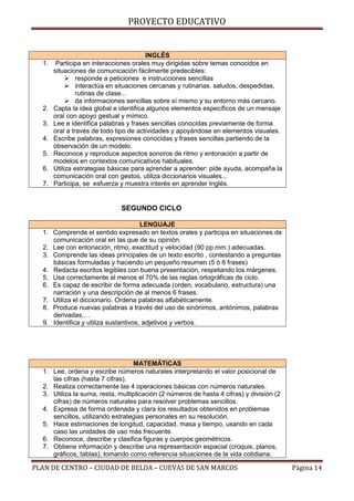 PROYECTO EDUCATIVO

1.

2.
3.
4.
5.
6.
7.

INGLÉS
Participa en interacciones orales muy dirigidas sobre temas conocidos en
situaciones de comunicación fácilmente predecibles:
 responde a peticiones e instrucciones sencillas
 interactúa en situaciones cercanas y rutinarias. saludos, despedidas,
rutinas de clase...
 da informaciones sencillas sobre sí mismo y su entorno más cercano.
Capta la idea global e identifica algunos elementos específicos de un mensaje
oral con apoyo gestual y mímico.
Lee e identifica palabras y frases sencillas conocidas previamente de forma
oral a través de todo tipo de actividades y apoyándose en elementos visuales.
Escribe palabras, expresiones conocidas y frases sencillas partiendo de la
observación de un modelo.
Reconoce y reproduce aspectos sonoros de ritmo y entonación a partir de
modelos en contextos comunicativos habituales.
Utiliza estrategias básicas para aprender a aprender: pide ayuda, acompaña la
comunicación oral con gestos, utiliza diccionarios visuales...
Participa, se esfuerza y muestra interés en aprender Inglés.

SEGUNDO CICLO
LENGUAJE
1. Comprende el sentido expresado en textos orales y participa en situaciones de
comunicación oral en las que de su opinión.
2. Lee con entonación, ritmo, exactitud y velocidad (90 pp.mm.) adecuadas.
3. Comprende las ideas principales de un texto escrito , contestando a preguntas
básicas formuladas y haciendo un pequeño resumen (5 ó 6 frases)
4. Redacta escritos legibles con buena presentación, respetando los márgenes.
5. Usa correctamente al menos el 70% de las reglas ortográficas de ciclo.
6. Es capaz de escribir de forma adecuada (orden, vocabulario, estructura) una
narración y una descripción de al menos 6 frases.
7. Utiliza el diccionario. Ordena palabras alfabéticamente.
8. Produce nuevas palabras a través del uso de sinónimos, antónimos, palabras
derivadas,…
9. Identifica y utiliza sustantivos, adjetivos y verbos.

MATEMÁTICAS
1. Lee, ordena y escribe números naturales interpretando el valor posicional de
las cifras (hasta 7 cifras).
2. Realiza correctamente las 4 operaciones básicas con números naturales.
3. Utiliza la suma, resta, multiplicación (2 números de hasta 4 cifras) y división (2
cifras) de números naturales para resolver problemas sencillos.
4. Expresa de forma ordenada y clara los resultados obtenidos en problemas
sencillos, utilizando estrategias personales en su resolución.
5. Hace estimaciones de longitud, capacidad, masa y tiempo, usando en cada
caso las unidades de uso más frecuente.
6. Reconoce, describe y clasifica figuras y cuerpos geométricos.
7. Obtiene información y describe una representación espacial (croquis, planos,
gráficos, tablas), tomando como referencia situaciones de la vida cotidiana.

PLAN DE CENTRO – CIUDAD DE BELDA – CUEVAS DE SAN MARCOS

Página 14

 