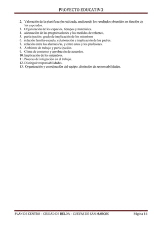 PROYECTO EDUCATIVO
2. Valoración de la planificación realizada, analizando los resultados obtenidos en función de
los esperados.
3. Organización de los espacios, tiempos y materiales.
4. adecuación de las programaciones y las medidas de refuerzo.
5. participación: grado de implicación de los miembros
6. relación familia-escuela. colaboración e implicación de los padres.
7. relación entre los alumnos/as, y entre estos y los profesores.
8. Ambiente de trabajo y participación.
9. Clima de consenso y aprobación de acuerdos.
10. Implicación de los miembros.
11. Proceso de integración en el trabajo.
12. Distinguir responsabilidades.
13. Organización y coordinación del equipo. distinción de responsabilidades.

PLAN DE CENTRO – CIUDAD DE BELDA – CUEVAS DE SAN MARCOS

Página 18

 
