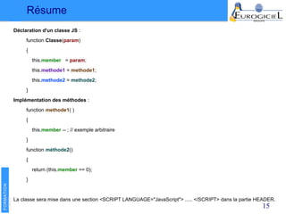 Résume
15
Déclaration d'un classe JS :
function Classe(param)
{
this.member = param;
this.methode1 = methode1;
this.methode2 = methode2;
}
Implémentation des méthodes :
function methode1( )
{
this.member -- ; // exemple arbitraire
}
function méthode2()
{
return (this.member == 0);
}
La classe sera mise dans une section <SCRIPT LANGUAGE="JavaScript"> ..... </SCRIPT> dans la partie HEADER.
 