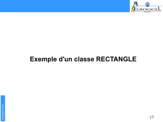 17
Exemple d'un classe RECTANGLE
 
