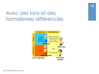 14

   Avec des tons et des
   formalismes différenciés




201110 CW Jaibesoindecom
 