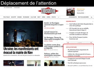 Déplacement de l’attention
 