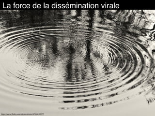 La force de la dissémination virale
http://www.flickr.com/photos/telomi/6766630977
 