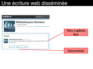 Une écriture web disséminée
Titre explicite
lien
Interactions
 