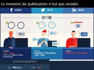 Le moment de publication n’est pas anodin
 