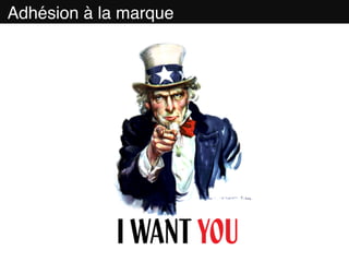 Adhésion à la marque
 
