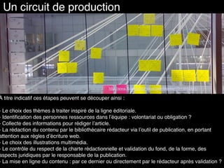 http://www.flickr.com/photos/owenblacker/2513682441/
Un circuit de production
À titre indicatif ces étapes peuvent se découper ainsi :
- Le choix des thèmes à traiter inspiré de la ligne éditoriale.
- Identiﬁcation des personnes ressources dans l’équipe : volontariat ou obligation ?
- Collecte des informations pour rédiger l’article.
- La rédaction du contenu par le bibliothécaire rédacteur via l’outil de publication, en portant
attention aux règles d’écriture web.
- Le choix des illustrations multimédia.
- Le contrôle du respect de la charte rédactionnelle et validation du fond, de la forme, des
aspects juridiques par le responsable de la publication.
- La mise en ligne du contenu : par ce dernier ou directement par le rédacteur après validation ?
 