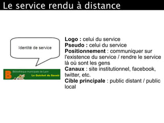 Logo : celui du service
Pseudo : celui du service
Positionnement : communiquer sur
l'existence du service / rendre le service
là où sont les gens
Canaux : site institutionnel, facebook,
twitter, etc.
Cible principale : public distant / public
local
Le service rendu à distance
 