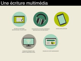 Une écriture multimédia
 