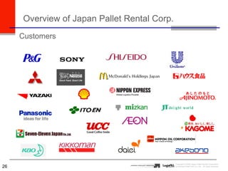 Asia Pallet Pool e-Collaboration on Asia Pallet Pool System | PPT