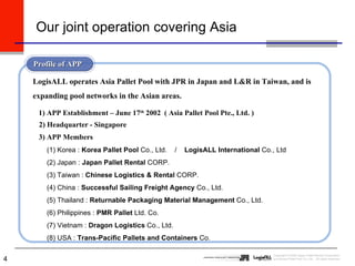 Asia Pallet Pool e-Collaboration on Asia Pallet Pool System | PPT