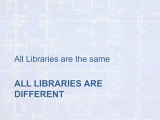 All Libraries are the same

ALL LIBRARIES ARE
DIFFERENT

 