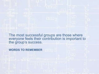 The most successful groups are those where
everyone feels their contribution is important to
the group’s success.
WORDS TO REMEMBER

 