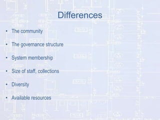 Differences
• The community
• The governance structure
• System membership
• Size of staff, collections
• Diversity

• Available resources

 