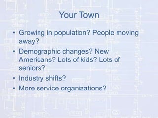 Your Town
• Growing in population? People moving
away?
• Demographic changes? New
Americans? Lots of kids? Lots of
seniors?
• Industry shifts?
• More service organizations?

 