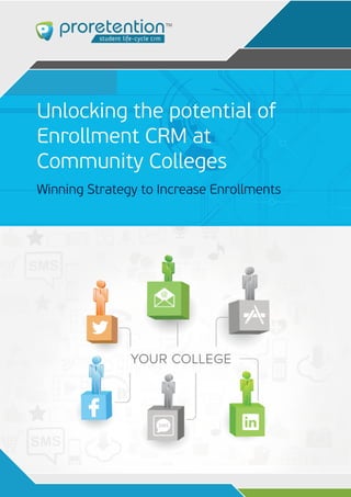 Unlocking the potential of
Enrollment CRM at
Community Colleges
Winning Strategy to Increase Enrollments
 