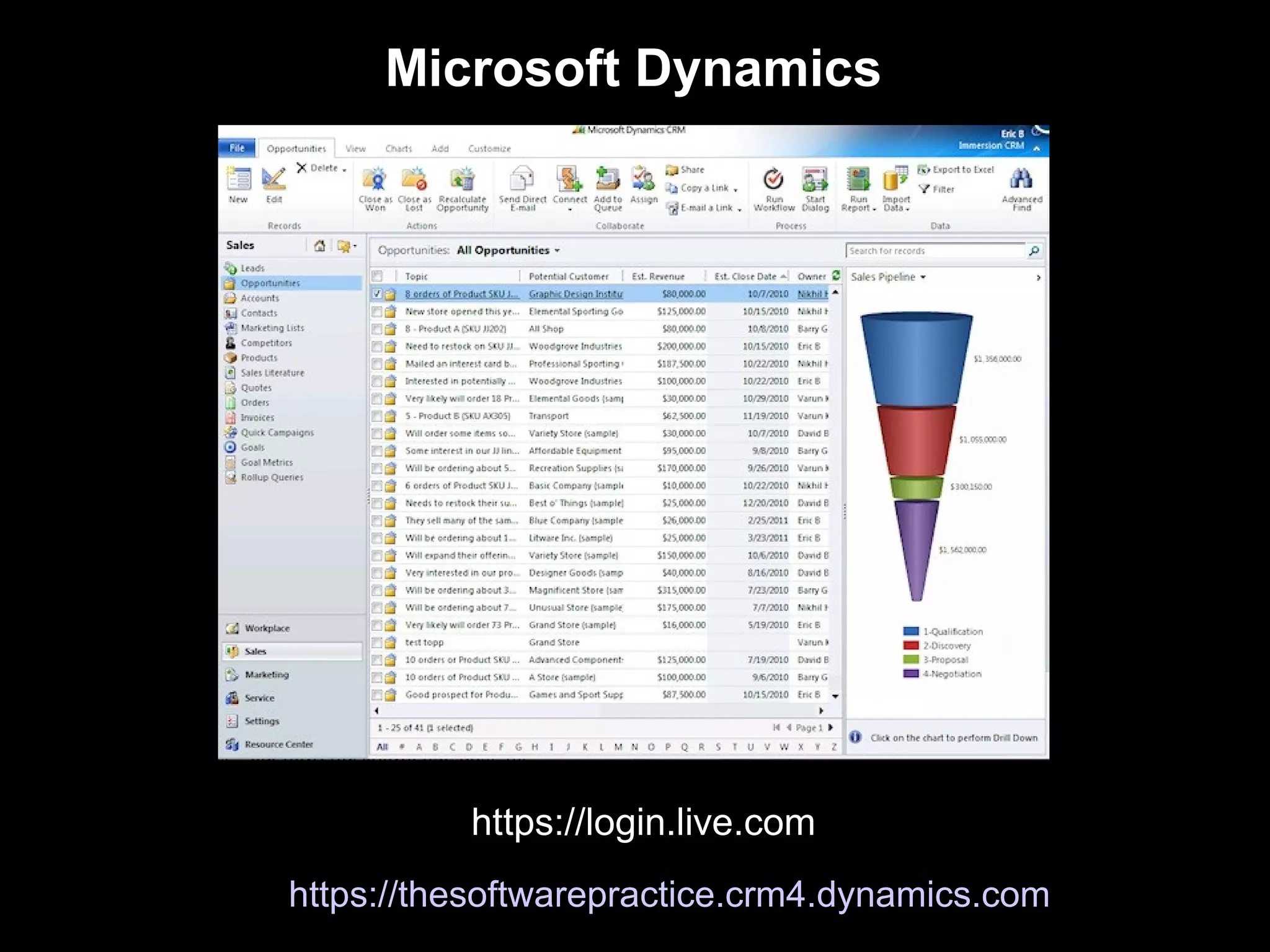 Microsoft Dynamics




          https://login.live.com
https://thesoftwarepractice.crm4.dynamics.com
 