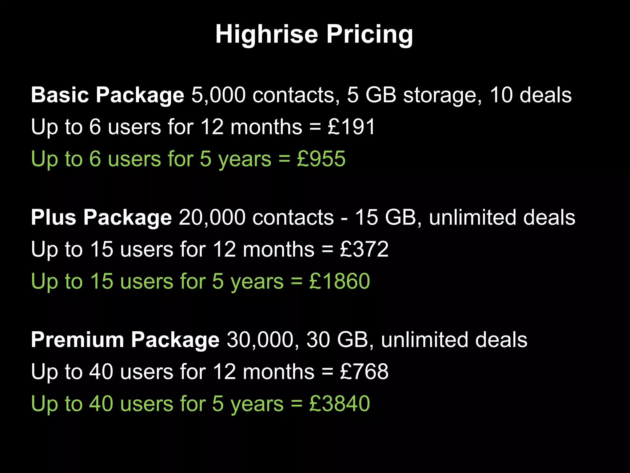 Highrise Pricing

Basic Package 5,000 contacts, 5 GB storage, 10 deals
Up to 6 users for 12 months = £191
Up to 6 users for 5 years = £955

Plus Package 20,000 contacts - 15 GB, unlimited deals
Up to 15 users for 12 months = £372
Up to 15 users for 5 years = £1860

Premium Package 30,000, 30 GB, unlimited deals
Up to 40 users for 12 months = £768
Up to 40 users for 5 years = £3840
 