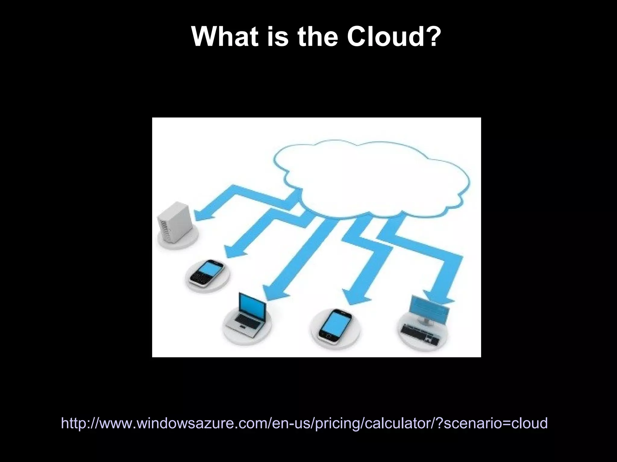 What is the Cloud?




http://www.windowsazure.com/en-us/pricing/calculator/?scenario=cloud
 