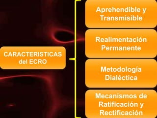 Ecro ECRO -PICHON RIVIERE.pptx