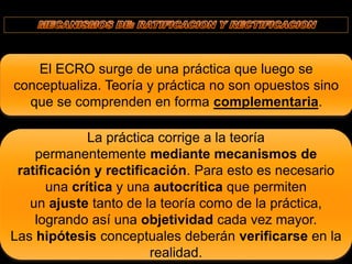 Ecro ECRO -PICHON RIVIERE.pptx