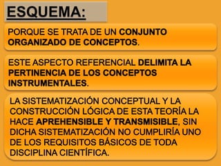 Ecro ECRO -PICHON RIVIERE.pptx