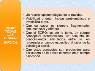 Ecro ECRO -PICHON RIVIERE.pptx