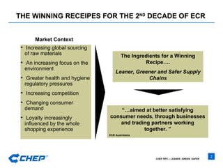THE WINNING RECEIPES FOR THE 2 ND  DECADE OF ECR Market Context Increasing global sourcing of raw materials An increasing focus on the environment Greater health and hygiene regulatory pressures Increasing competition Changing consumer demand Loyalty increasingly influenced by the whole shopping experience The Ingredients for a Winning Recipe…. Leaner, Greener and Safer Supply Chains “… aimed at better satisfying consumer needs, through businesses and trading partners working together.   ” ECR Australasia 