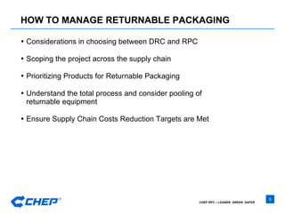 HOW TO MANAGE RETURNABLE PACKAGING Considerations in choosing between DRC and RPC Scoping the project across the supply chain Prioritizing Products for Returnable Packaging Understand the total process and consider pooling of returnable equipment Ensure Supply Chain Costs Reduction Targets are Met 