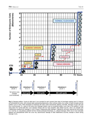 Ecr pubmed version | PDF