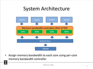 System Architecture
          Core1       Core2            Core3    Core4


            Memory bandwidth controllers (Part of OS)
           20%       30%          10%             40%


                              System bus


                                DRAM

• Assign memory bandwidth to each core using per-core
  memory bandwidth controller

                                                        8
 