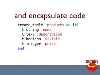 and encapsulate code
create_table :products do |t|
  t.string :name
  t.text :description
  t.boolean :visible
  t.integer :price
end
 