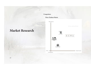 Competitors
Price-Fashion Matrix
Market Research
23
 