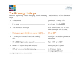 ©2015 Energy Technologies Institute LLP - Subject to notes on page 1
The UK energy challenge...
Demand is growing, assets are aging, prices are rising... irrespective of a CO2 reduction
target
• 62m people ....................................................... growing to 77m by 2050
• 24m cars .......................................................... growing to 40m by 2050
• 24m domestic dwellings .................................... 80% will still be in use in 2050
total dwellings 38m by 2050
• Final users spent £124bn on energy in 2010 .... 9% of GDP
• 2.4m English households in fuel poverty .......... average ‘fuel poverty gap’ £438
and increasing
• Over 90GW generation capacity ....................... from 1MW to 3.9GW
• Over 200 ‘significant’ power stations ................. average age >20 years
• 50% of power generation capacity …………….. in 30 power plants
average age 30 years
 