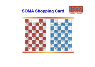 SOMA Shopping Card
 