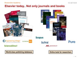 ECR Workshop PDF version.pdf