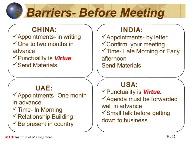 Unlocking Cross Culture Barriers In Business Communication - 