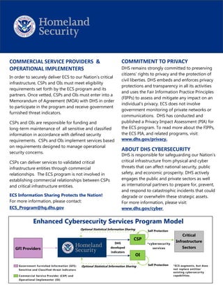 Emergency Services Sector  Cybersecurity and Infrastructure Security  Agency CISA