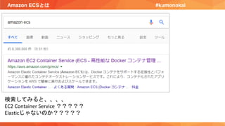 Amazon ECSとは
検索してみると、、、、
EC2 Container Service ？？？？？
Elasticじゃないのか？？？？？
#kumonokai
 