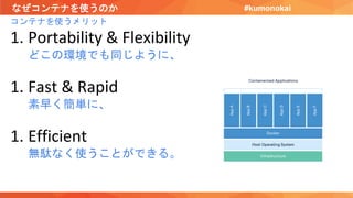 なぜコンテナを使うのか
コンテナを使うメリット
1. Portability & Flexibility
どこの環境でも同じように、
1. Fast & Rapid
素早く簡単に、
1. Efficient
無駄なく使うことができる。
#kumonokai
 