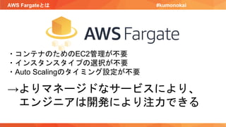 AWS Fargateとは #kumonokai
・コンテナのためのEC2管理が不要
・インスタンスタイプの選択が不要
・Auto Scalingのタイミング設定が不要
→よりマネージドなサービスにより、
エンジニアは開発により注力できる
 