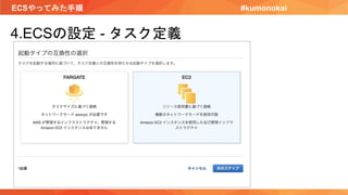 ECSやってみた手順 #kumonokai
4.ECSの設定 - タスク定義
 