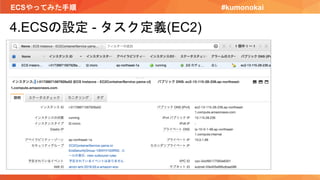 ECSやってみた手順 #kumonokai
4.ECSの設定 - タスク定義(EC2)
 