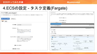 ECSやってみた手順 #kumonokai
4.ECSの設定 - タスク定義(Fargate)
 